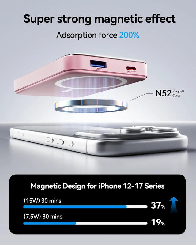 Alt view image 2 of 7 - for Magsafe Portable Charger, 10000mAh USB-C 22.5W Power Bank, Pastel Pink Travel Essentials, Wireless Magnetic Battery Pack, Fast Charging, Compatible with iPhone 17/16/15/14, Apple Watch Ultra/11/10