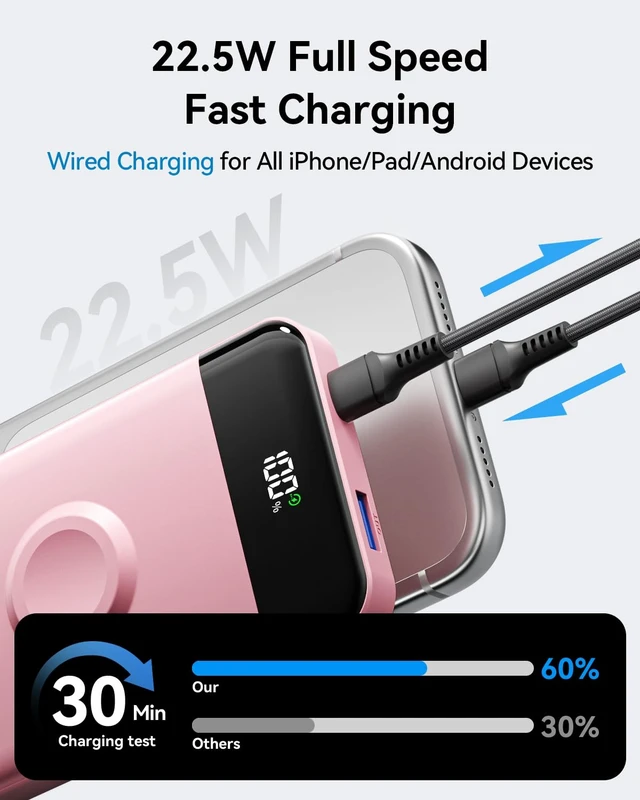 Alt view image 4 of 7 - for Magsafe Portable Charger, 10000mAh USB-C 22.5W Power Bank, Pastel Pink Travel Essentials, Wireless Magnetic Battery Pack, Fast Charging, Compatible with iPhone 17/16/15/14, Apple Watch Ultra/11/10