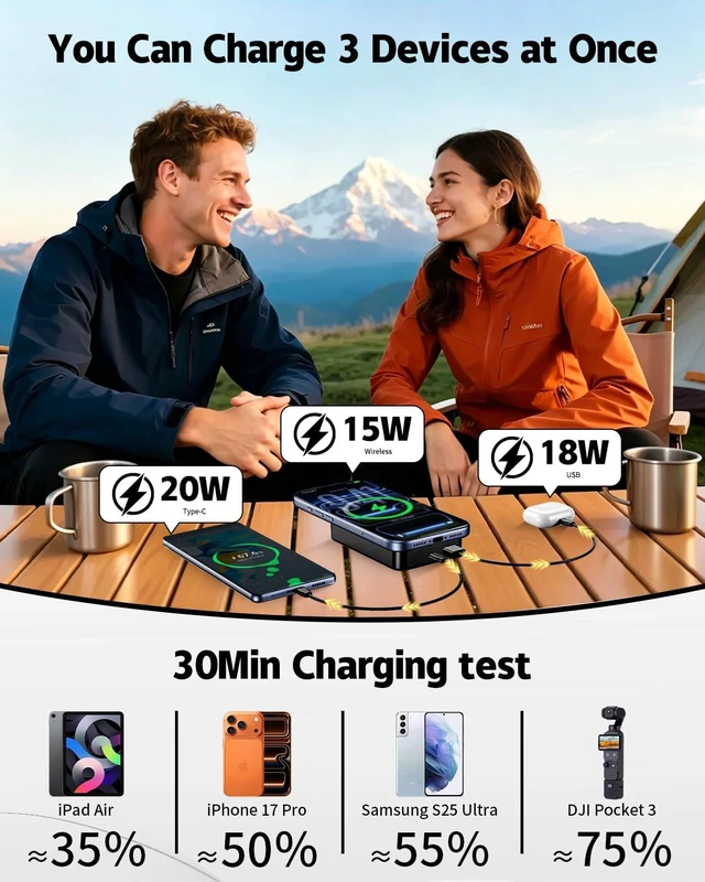 Alt view image 4 of 7 - Magnetic Power Bank 26800mAh for Magsafe Portable Charger, Black | Aluminum Alloy Large Capacity 20W USB-C in&Out Wireless Fast Charging for iPhone 17Pro/17Pro Max/16/15/14/13/12 Series