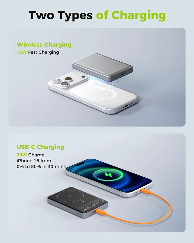 Alt view image 3 of 7 - Portable Charger for Magsafe Charging, Magnetic Power Bank 10000mAh | PD20W USB C Charging and 0.55'' Ultra Slim & Lightweight, Compatible with iPhone 17/16/15/14/13 Series,Travel Essential