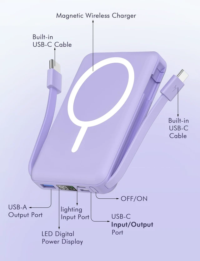 Alt view image 3 of 7 - for Magsafe Power Bank, 10000mAh Magnetic Portable Charger | Built-in Double USB-C Cables, 20W PD Fast Charging Wireless Battery pack for iPhone 17/16/15/14/13/12 Series-Purple