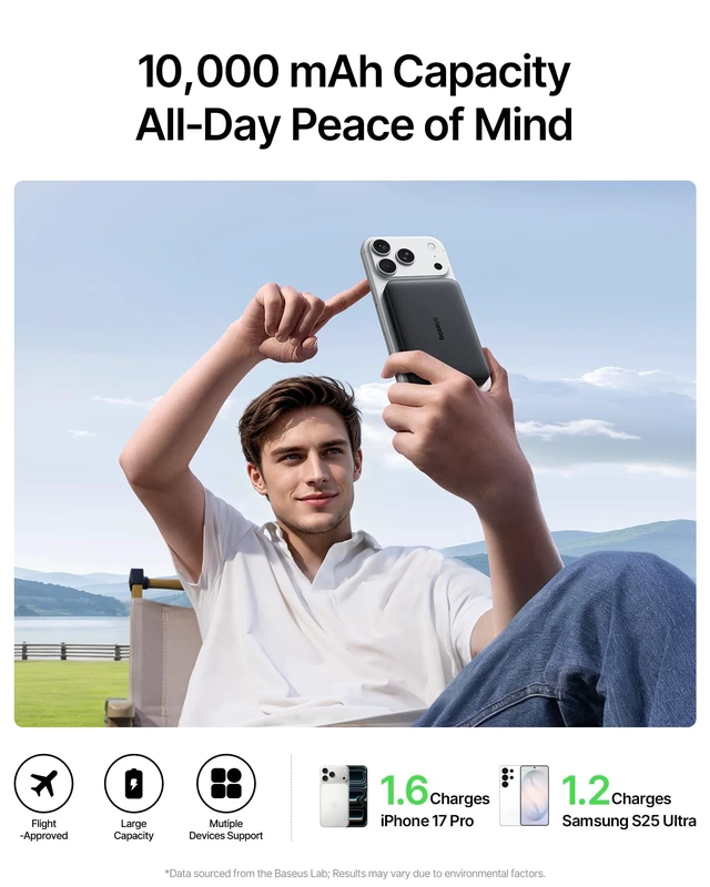 Alt view image 4 of 7 - for MagSafe Portable Charger, Qi2.2 25W Wireless Magnetic Power Bank 10000mAh with USB-C Cable 45W PD Charging, Flight-Safe Travel Portable Battery Pack for iPhone 18/17/16/15/14/13/12 Only