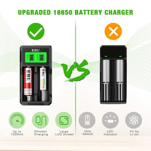 Alt view image 7 of 7 - Universal 18650 Battery Charger for 3.7V Lithium ion Rechargeable Batteries 26650 22650 18650 18490 18350 17670 17500 16340 (RCR123) 14500 and 1.2V Ni-MH Ni-CD Rechargeable C AA AAA Batteries