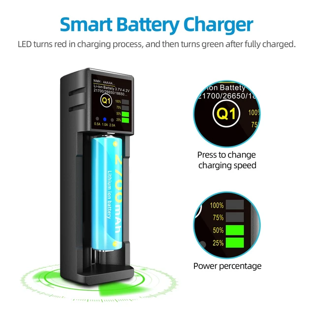 Alt view image 3 of 7 - 18650 Battery Charger, 1 Bay Battery Charger with Smart LCD Display Fast Charge for Rechargeable Batteries Li-ion NI-MH NI-Cd AA AAA C 21700 26650 13650 16340 18350 18700 RCR123