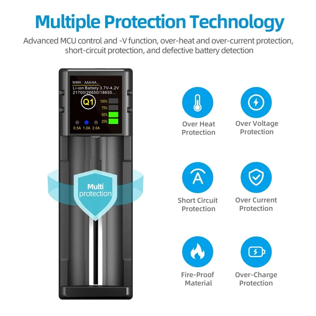 Alt view image 4 of 7 - 18650 Battery Charger, 1 Bay Battery Charger with Smart LCD Display Fast Charge for Rechargeable Batteries Li-ion NI-MH NI-Cd AA AAA C 21700 26650 13650 16340 18350 18700 RCR123
