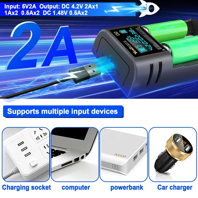 Alt view image 3 of 7 - 18650 Battery Charger,LCD Display Charger for 3.7V Li-ion Battery 18650,26650,21700,18500,18350,16650 1.2V LiFePO4 Ni-MH Ni-Cd A AA AAA Rechargeable Batteries(Battery not Included)
