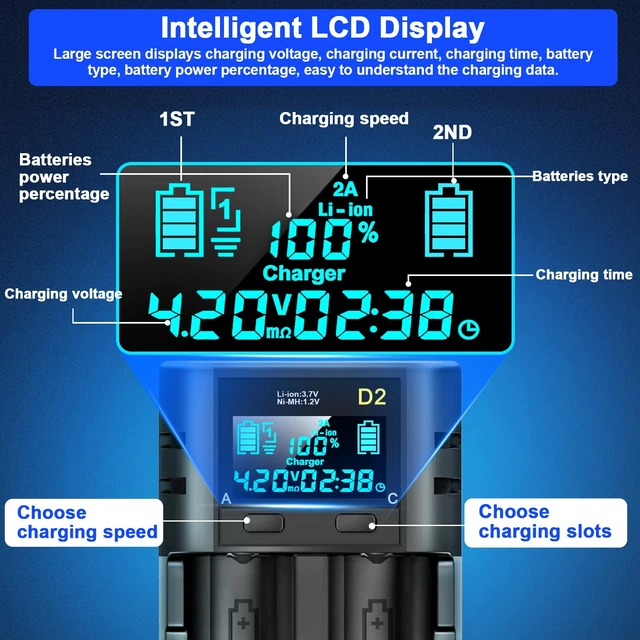 Alt view image 4 of 7 - 18650 Battery Charger,LCD Display Charger for 3.7V Li-ion Battery 18650,26650,21700,18500,18350,16650 1.2V LiFePO4 Ni-MH Ni-Cd A AA AAA Rechargeable Batteries(Battery not Included)