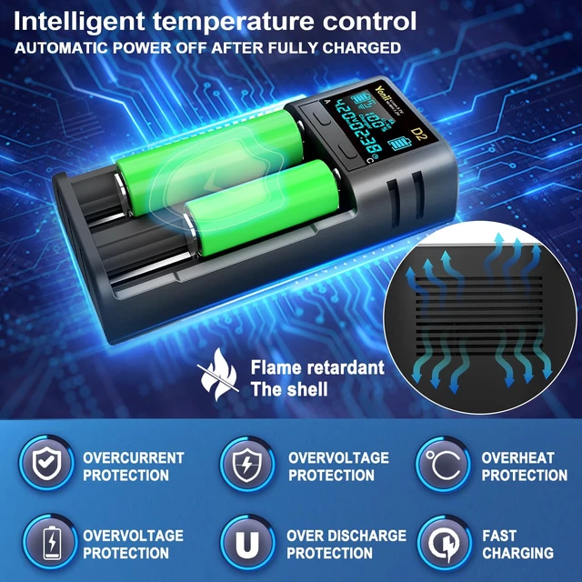 Alt view image 5 of 7 - 18650 Battery Charger,LCD Display Charger for 3.7V Li-ion Battery 18650,26650,21700,18500,18350,16650 1.2V LiFePO4 Ni-MH Ni-Cd A AA AAA Rechargeable Batteries(Battery not Included)