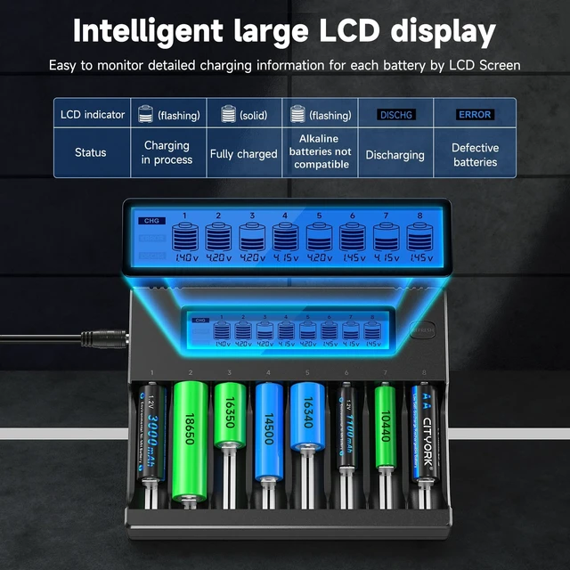 Alt view image 2 of 7 - 18650 Battery Charger with Refresh Function, 8 Bay Smart LCD Universal Battery Charger for 3.7V Lithium Batteries & 1.2V AA/AAA NiMH/NiCd Rechargeable Battery (Batteries not Included)