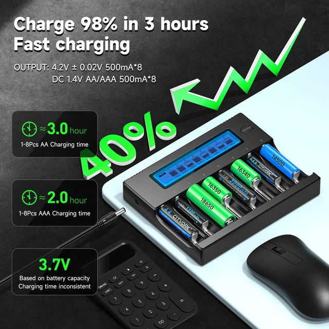 Alt view image 3 of 7 - 18650 Battery Charger with Refresh Function, 8 Bay Smart LCD Universal Battery Charger for 3.7V Lithium Batteries & 1.2V AA/AAA NiMH/NiCd Rechargeable Battery (Batteries not Included)