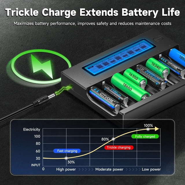Alt view image 6 of 7 - 18650 Battery Charger with Refresh Function, 8 Bay Smart LCD Universal Battery Charger for 3.7V Lithium Batteries & 1.2V AA/AAA NiMH/NiCd Rechargeable Battery (Batteries not Included)
