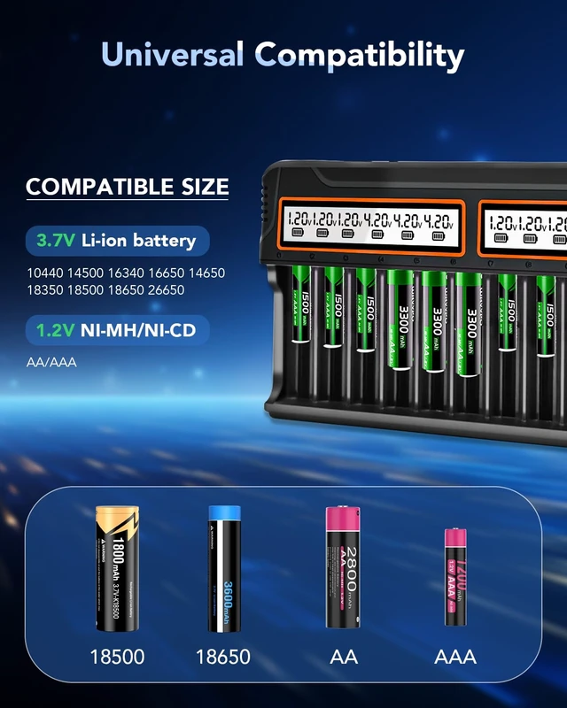 Alt view image 2 of 6 - 18650 Battery Charger 12 Bays Smart Universal LCD Charger | for Rechargeable Li-ion LiFePO4 IMR AA AAA Ni-MH Ni-Cd 18500/18490/16340/14500 Batteries (Not fit 21700)