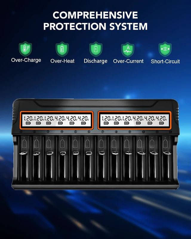 Alt view image 5 of 6 - 18650 Battery Charger 12 Bays Smart Universal LCD Charger | for Rechargeable Li-ion LiFePO4 IMR AA AAA Ni-MH Ni-Cd 18500/18490/16340/14500 Batteries (Not fit 21700)