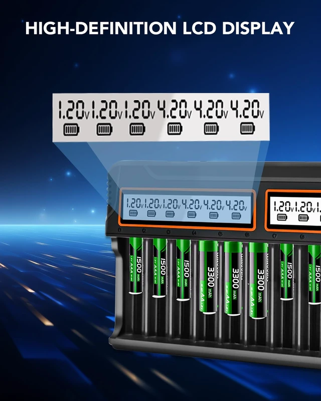 Alt view image 3 of 6 - 18650 Battery Charger 12 Bays Smart Universal LCD Charger | for Rechargeable Li-ion LiFePO4 IMR AA AAA Ni-MH Ni-Cd 18500/18490/16340/14500 Batteries (Not fit 21700)