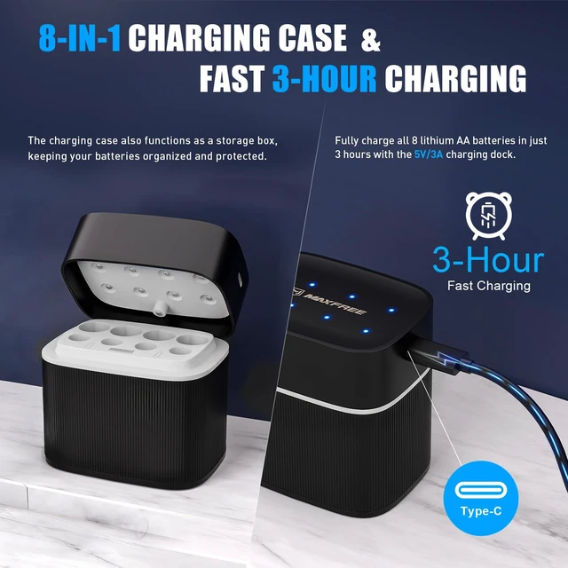 Alt view image 3 of 5 - Dual-Purpose Charger for Rechargeable Lithium & NiMH 4AA and 4AAA | Type C High-Speed Fast Charger for AAA and AA Batteries with LED Display (No Batteries Included)