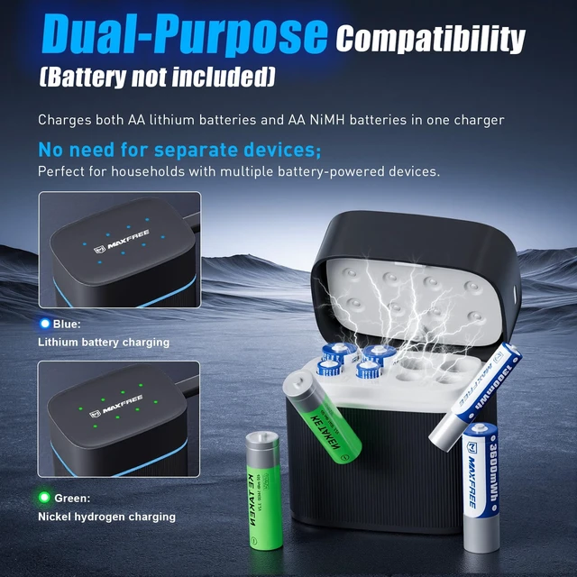 Alt view image 5 of 5 - Dual-Purpose Charger for Rechargeable Lithium & NiMH 4AA and 4AAA | Type C High-Speed Fast Charger for AAA and AA Batteries with LED Display (No Batteries Included)