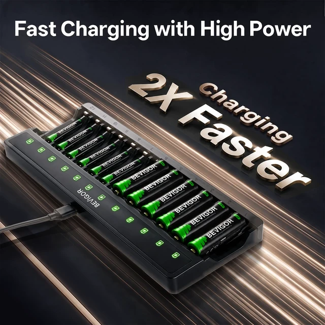 Alt view image 4 of 7 - 12 Bay Battery Charger AA AAA for NiMH Rechargeable Batteries | Type-C QC/PD 24W Quick Charge Input, Independent Full Speed Charging For Each, Ultra Slim Design - Battery NOT Included