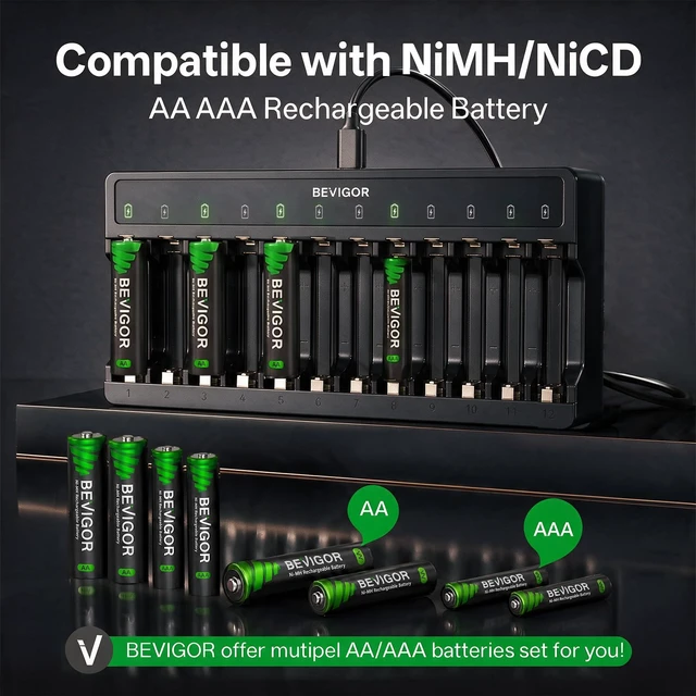 Alt view image 5 of 7 - 12 Bay Battery Charger AA AAA for NiMH Rechargeable Batteries | Type-C QC/PD 24W Quick Charge Input, Independent Full Speed Charging For Each, Ultra Slim Design - Battery NOT Included