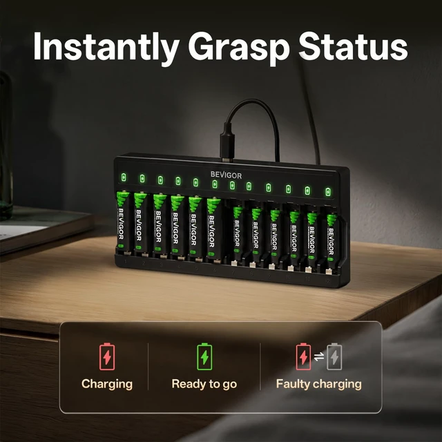Alt view image 6 of 7 - 12 Bay Battery Charger AA AAA for NiMH Rechargeable Batteries | Type-C QC/PD 24W Quick Charge Input, Independent Full Speed Charging For Each, Ultra Slim Design - Battery NOT Included