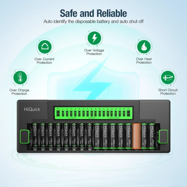 Alt view image 5 of 7 - 16+2 Bay Battery Charger, Fast Charge for AA AAA 9V NiMH/NiCD, LCD | Charge up to 16 AA/AAA & 2 9V batteries at once LCD displaydetects bad batteriescharging with multi-protection design