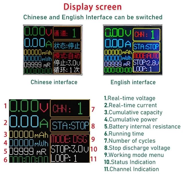 Alt view image 4 of 7 - 1Pcs Type-C 18650 Battery Capacity Tester Lithium Battery Internal Resistance Tester 4-Channel Automatic Charge Discharge Module for Flat Ends 18650 Batteries