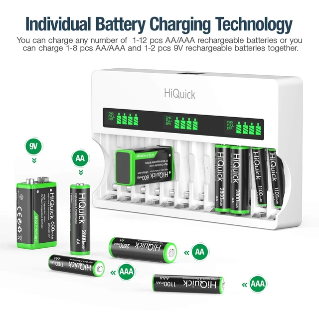 Alt view image 2 of 7 - Battery Charger for AA AAA 9V NI-MH Rechargeable Batteries | 12 independent slots, charges AA AAA 9V NiMH/NiCD,quick charge in 3h, LCD display,built-in AC plug,smart detectio