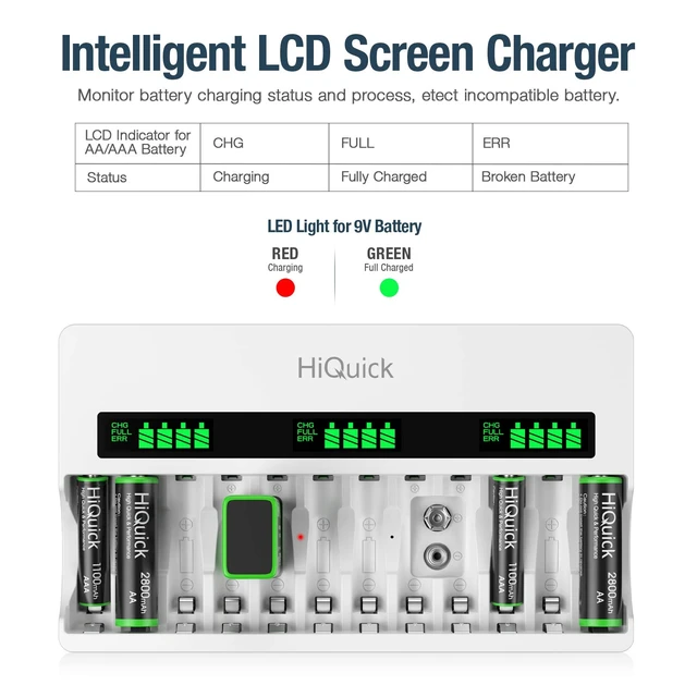 Alt view image 4 of 7 - Battery Charger for AA AAA 9V NI-MH Rechargeable Batteries | 12 independent slots, charges AA AAA 9V NiMH/NiCD,quick charge in 3h, LCD display,built-in AC plug,smart detectio