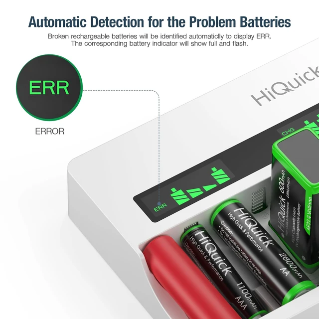 Alt view image 6 of 7 - Battery Charger for AA AAA 9V NI-MH Rechargeable Batteries | 12 independent slots, charges AA AAA 9V NiMH/NiCD,quick charge in 3h, LCD display,built-in AC plug,smart detectio