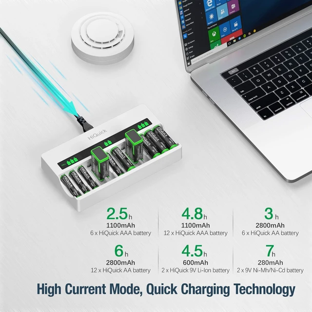 Alt view image 3 of 7 - Battery Charger for AA AAA 9V NI-MH Rechargeable Batteries | 12 independent slots, charges AA AAA 9V NiMH/NiCD,quick charge in 3h, LCD display,built-in AC plug,smart detectio