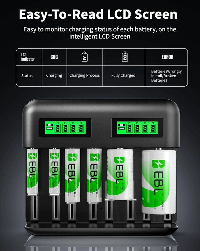 Alt view image 2 of 7 - LCD 8 Bay Battery Charger, AA AAA C D Rechargeable Battery Charger for Rechargeable Batteries Ni-MH AA AAA C D Batteries with Type C Input