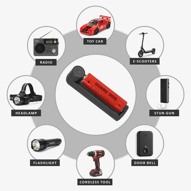 Alt view image 3 of 7 - 18650 Rechargeable Battery Charger by Guard Dog Security, Charger Single Slot, 3.7v, USB Fast Charging, Compatible with 18350,18650, 26650, 21700, 26650 for Flashlights and Devices
