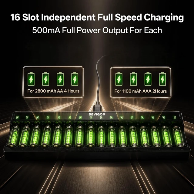 Alt view image 2 of 7 - 16 Bay Battery Charger AA AAA for NiMH Rechargeable Batteries | Type-C QC/PD 24W Quick Charge Input, Independent Full Speed Charging For Each, Ultra Slim Desigh - Battery NOT Included