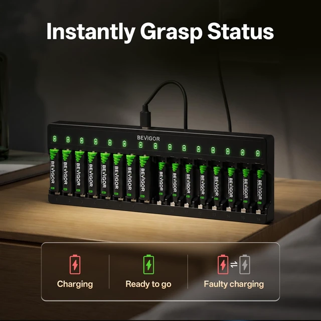 Alt view image 6 of 7 - 16 Bay Battery Charger AA AAA for NiMH Rechargeable Batteries | Type-C QC/PD 24W Quick Charge Input, Independent Full Speed Charging For Each, Ultra Slim Desigh - Battery NOT Included