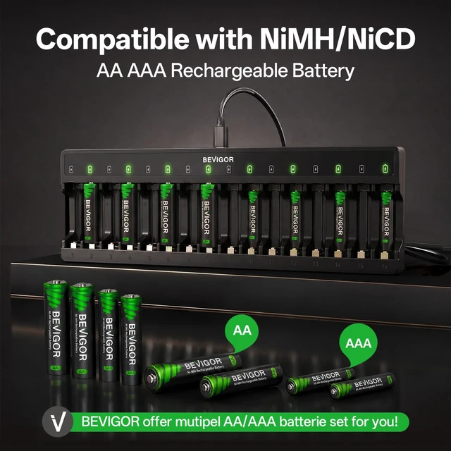 Alt view image 7 of 7 - 16 Bay Battery Charger AA AAA for NiMH Rechargeable Batteries | Type-C QC/PD 24W Quick Charge Input, Independent Full Speed Charging For Each, Ultra Slim Desigh - Battery NOT Included