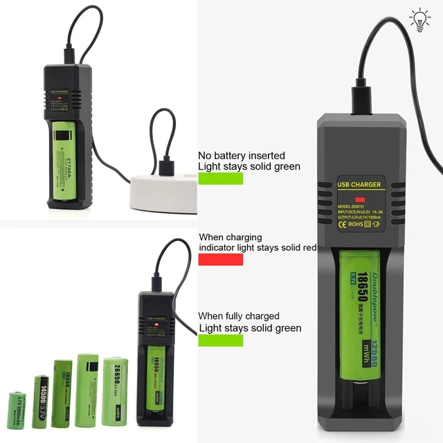 Alt view image 4 of 6 - 18650 Battery Charger Type-C, 1-Bay 3.7V Li-ion Battery Charger for 18650 21700 20700 18500 18350 16340 14500 26650 CR123A, 1A Smart Charging with Overcharge & Reverse Polarity Protection