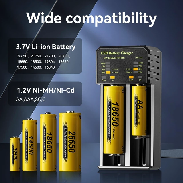 Alt view image 2 of 7 - 18650 Battery Charger, Fast Charging Universal Rechargeable Batteries Charger for 3.7V Li-ion IMR INR ICR 21750 21700 10340 17335 17670 18500 18700 20700 26650,1.2V Ni-MH/CD AAA/AA,C,SC (2 Bay)