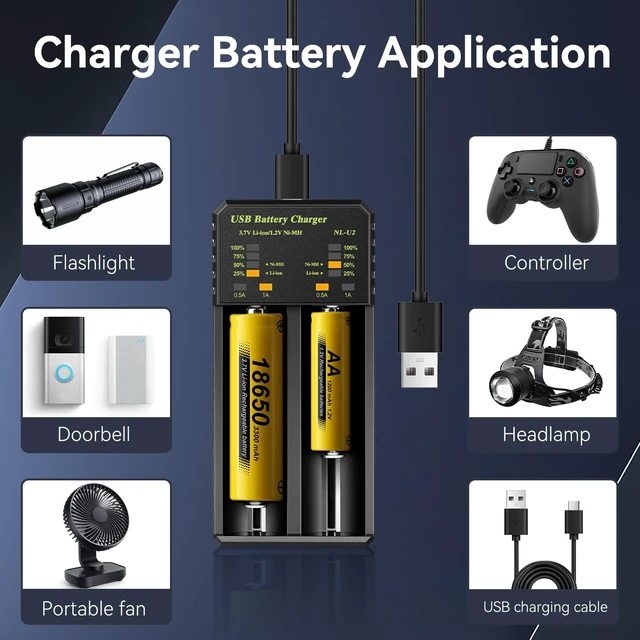 Alt view image 6 of 7 - 18650 Battery Charger, Fast Charging Universal Rechargeable Batteries Charger for 3.7V Li-ion IMR INR ICR 21750 21700 10340 17335 17670 18500 18700 20700 26650,1.2V Ni-MH/CD AAA/AA,C,SC (2 Bay)