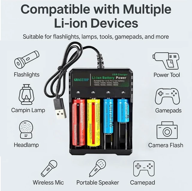 Alt view image 6 of 7 - 4-Bay Charger Independent Charging for 1-4 Li-ion Batteries with Multiple Protections and LED Indicators Compatible with 10440, 14500, 16340, 16650, 14650, 18350, 18500, 18650, 5V 2A