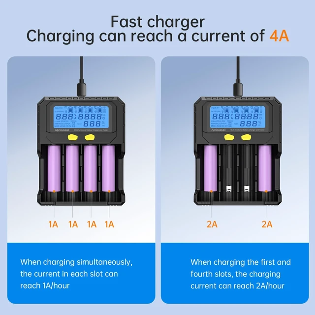 Alt view image 3 of 7 - 4-Slot Fast Battery Charger &Tester for 3.2V LiFPO4 3.7V Li-ion 1.2V Ni-MH/Ni-CD Batteries,LCD Displayer,Intelligent Identification,Safe Protection,Compatible with 18650 21700 AA AAA Batteries