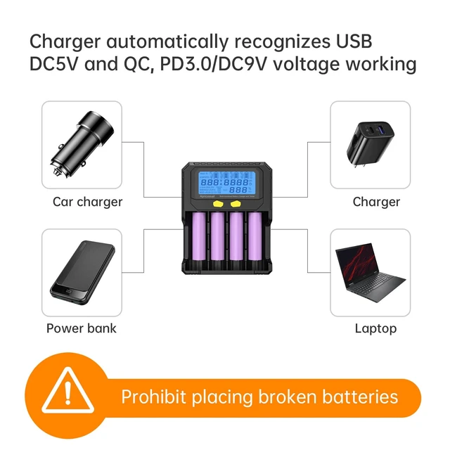 Alt view image 6 of 7 - 4-Slot Fast Battery Charger &Tester for 3.2V LiFPO4 3.7V Li-ion 1.2V Ni-MH/Ni-CD Batteries,LCD Displayer,Intelligent Identification,Safe Protection,Compatible with 18650 21700 AA AAA Batteries
