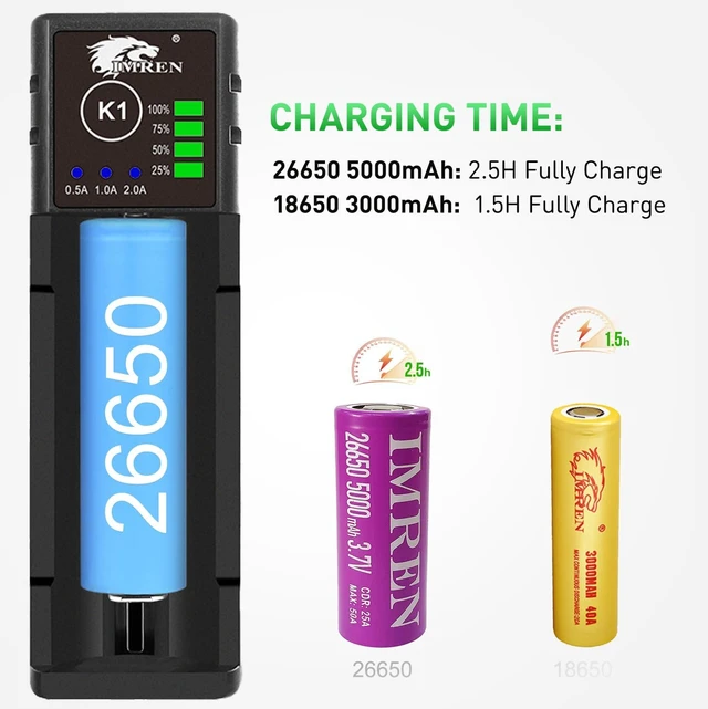 Alt view image 2 of 7 - Single-Slot 18650 Battery Charger, 3.7V Li-ion Charger for 18650 18500 18350 20700 21700 26650 Battery,1.2V Ni-MH/Ni-Cd Batteries,2A Fast Single Slot 18650 USB C Batteries Charger
