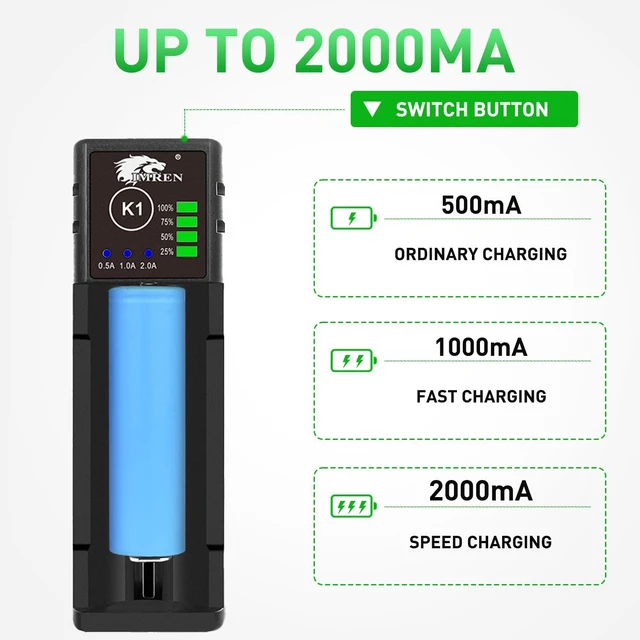 Alt view image 4 of 7 - Single-Slot 18650 Battery Charger, 3.7V Li-ion Charger for 18650 18500 18350 20700 21700 26650 Battery,1.2V Ni-MH/Ni-Cd Batteries,2A Fast Single Slot 18650 USB C Batteries Charger