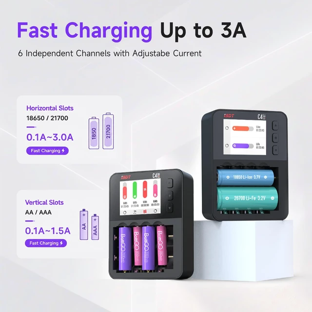 Alt view image 4 of 7 - Professional Battery Charger Analyzer Discharger for AA AAA 18650 21700, 1.5V Li-Ion 1.2V NiMH Smart Charger with LCD Display Fast Charging Adjustable Current