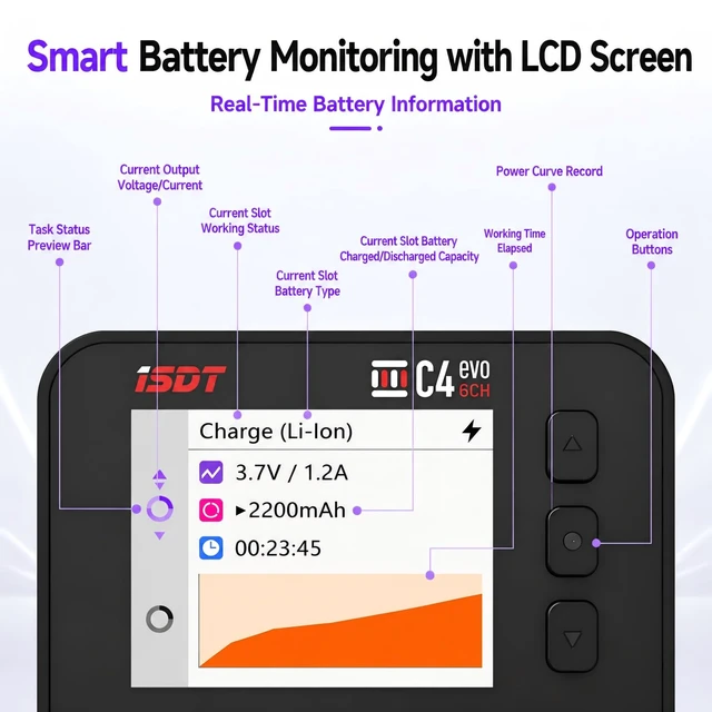Alt view image 5 of 7 - Professional Battery Charger Analyzer Discharger for AA AAA 18650 21700, 1.5V Li-Ion 1.2V NiMH Smart Charger with LCD Display Fast Charging Adjustable Current