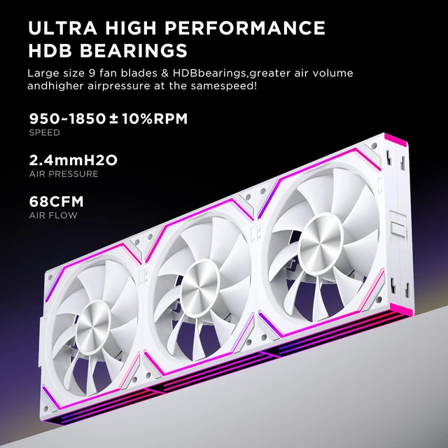 Alt view image 2 of 7 - Interstellar 3 Packs V2RS 120mm ARGB PC Fans_White Forward | Slide-in interlocking| Infinity Mirror| Daisy-Chain| ARGB Sync| 4 PIN PWM 1850RPM| Low noise| High Airflow & Pressure