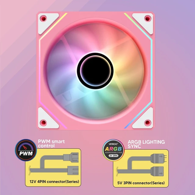 Alt view image 4 of 7 - Pink LF120 3-Pack Infinite Mirror PC Fan 120 mm ARGB Case Fan | ARGB & PWM Smart Control, FDB Bearing, Controller Included, Nine Blades Design & 8 Rubber Pads for Low-Noise Operation