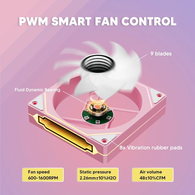 Alt view image 3 of 7 - Pink LF120 3-Pack Infinite Mirror PC Fan 120 mm ARGB Case Fan | ARGB & PWM Smart Control, FDB Bearing, Controller Included, Nine Blades Design & 8 Rubber Pads for Low-Noise Operation