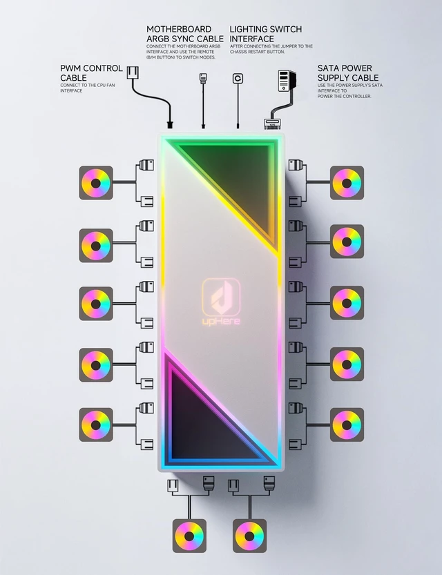 Alt view image 5 of 7 - ARGB PWM Fan Hub Controller - 1 to 12-Port Fan Splitter, Infinity Mirror Design, Buck Speed Control for 3-Pin/4-Pin Fans, SATA-Powered, No 5V 3-Pin MB Required for Custom RGB Builds,P12PARGBWT