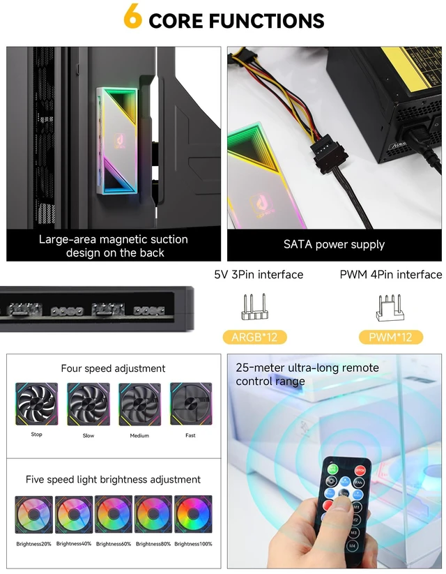 Alt view image 2 of 7 - ARGB PWM Fan Hub Controller - 1 to 12-Port Fan Splitter, Infinity Mirror Design, Buck Speed Control for 3-Pin/4-Pin Fans, SATA-Powered, No 5V 3-Pin MB Required for Custom RGB Builds,P12PARGBWT