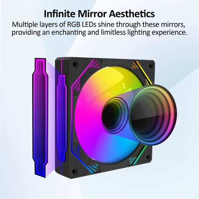 Alt view image 3 of 7 - 120mm ARGB PWM Reverse Airflow PC CPU Case Cooling Fans 600-1800RPM 3-Pack | Reverse-Airflow 5V 3Pin Addressable RGB PWM Fans with 4-Pin Motherboard Sync for PC Computer Water-Cooling & CPU Cooler